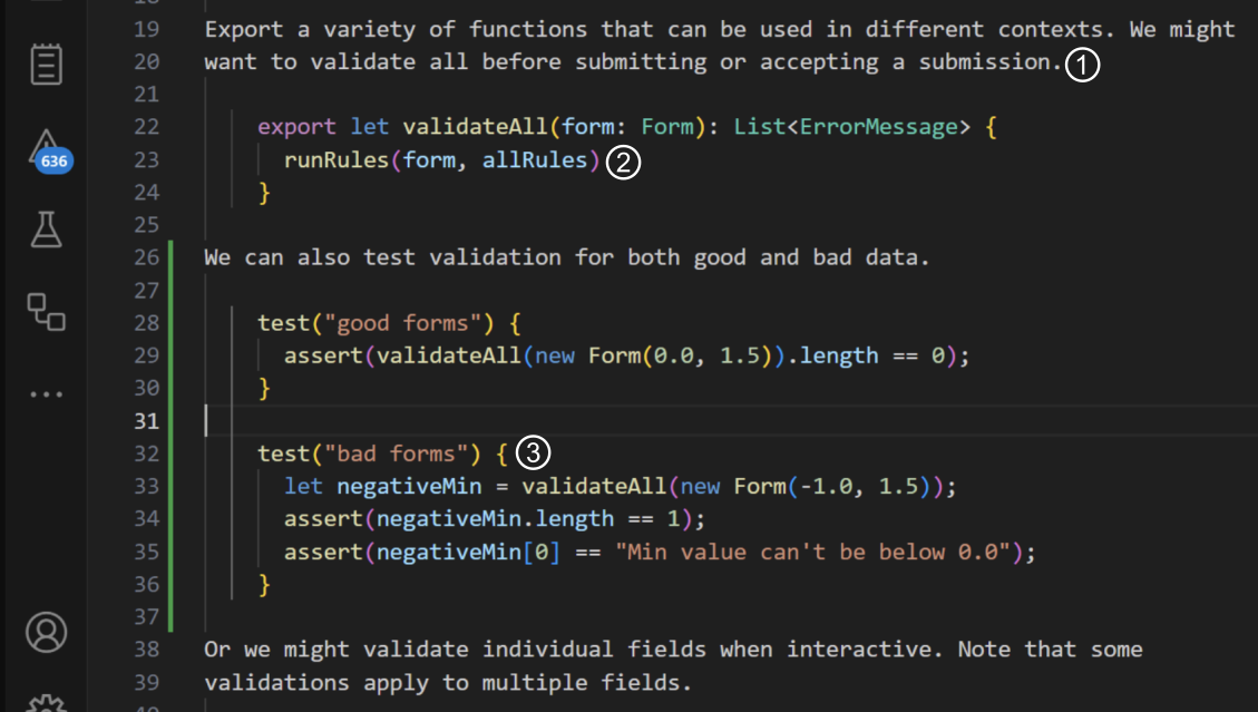 A screenshot from the VSCode IDE showing a markdown document with Temper code sections interleaved between English prose. Overlaid on it are circles with the numbers one, two and three. The number one appears twice next to explanatory text about how form validation logic is used. The number two appears next to code implementing a function named validateAll. The number three appears next to a code block starting with a function call test("bad code") followed by a block containing a call to validateAll and two assertions about its output